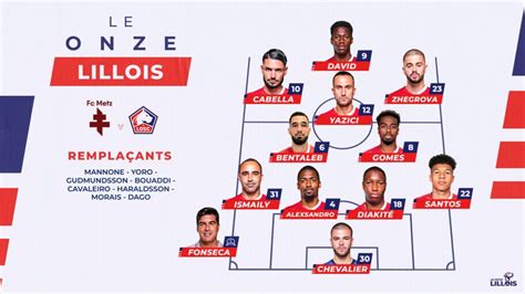 Ligue J Les Compositions Officielles Pour Fc Metz Losc Le