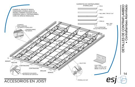 Estructuras De Acero Diseño De Vigas Joist Ppt