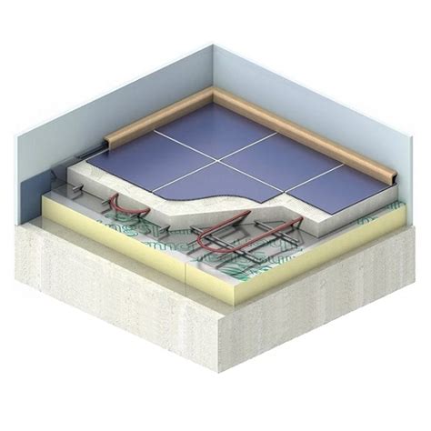 Mm Tf Kingspan Thermafloor Insulation Board