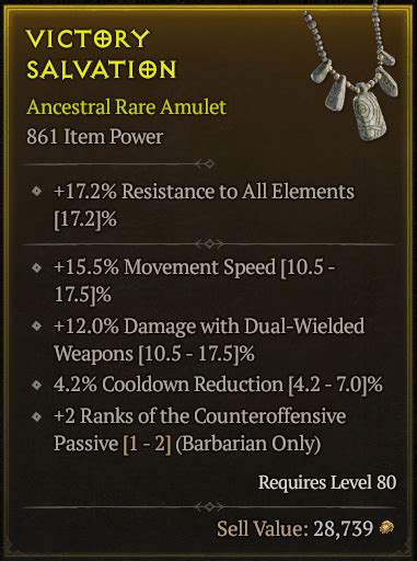 Counter Offensive Amulet Topic D2jsp