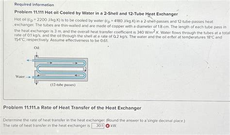 Solved Required Information Problem Hot Oil Cooled By Chegg