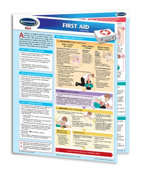 First Aid Chart Quick Reference Guide 4 Page Laminated Chart