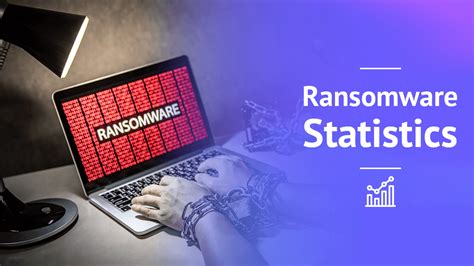 Ransomware Statistics Latest Stats Trends 2024