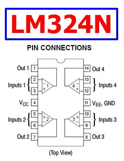 LM324N Datasheet Quad Operational Amplifier ON Semi