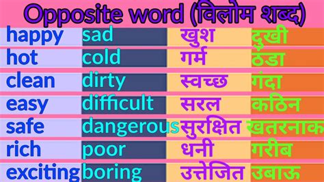 Little Kids Learningopposite Word For Kidsopposite Words For Kids Lkg