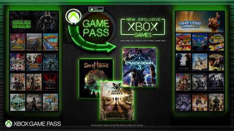 Los Exclusivos De Xbox One Estarán En Game Pass Desde Su Lanzamiento