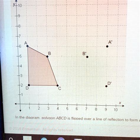 Solved In The Diagram Polygon Abcd Is Flipped Over A Line Of