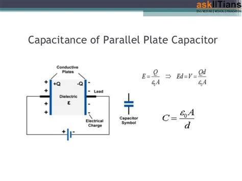 Capacitance Of A Parallel Plate Capacitor Ppt