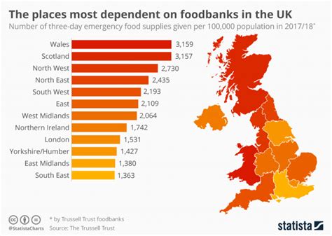 Mapping Food Insecurity In The Uk Nlab