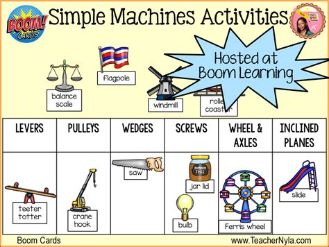 Simple Machines Digital Worksheets And Activities For Grades 3 5