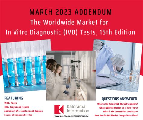 3 Trends Shaping Global $124 Billion In Vitro Diagnostic (IVD) Market