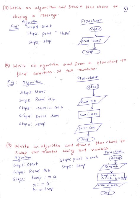 Pps Algorithm Flow Chart Proggraming Questions Solution Programming