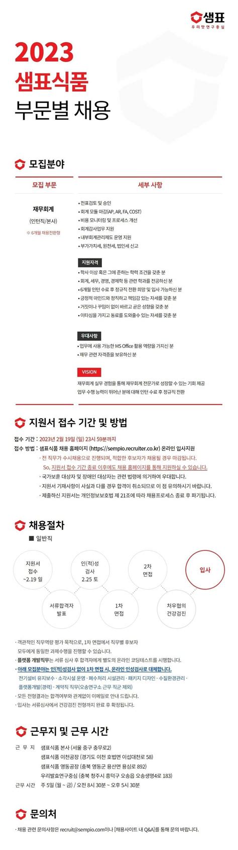 경영지원본부 재무회계 인턴 채용 공모전 대외활동 링커리어