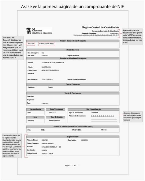 Nif Portugal Como Solicitar O N Mero De Identifica O Fiscal Sendo