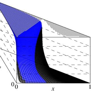 The computed value function ϕ documentclass 12pt minimal