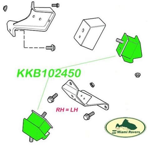 Land Rover Mounting Rubber Engine Mount Discovery Ii Kkb Dunlop