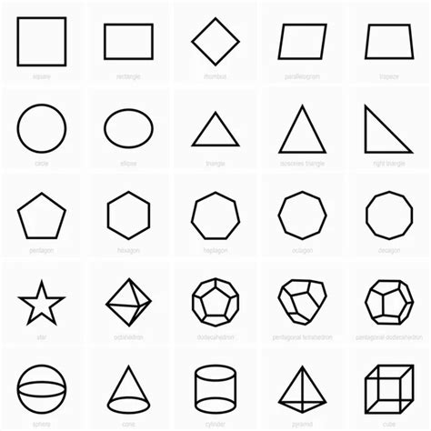 Figuras geometricas Imágenes Vectoriales Gráfico Vectorial de Figuras