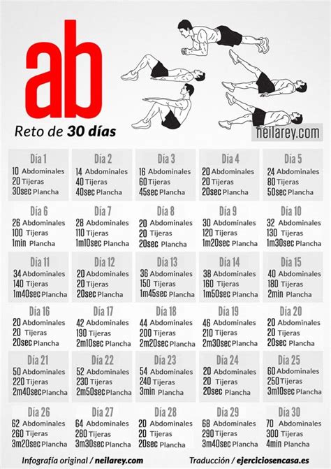 As 25 Melhores Ideias De Reto 30 Dias No Pinterest Reto Abdomen 30