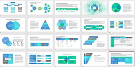 Market Research Charts Powerpoint Fully Editable Templates Market