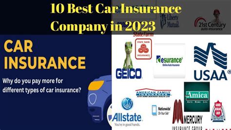 Best Car Insurance Company In 2023 Us News Usa Car Insurance Company