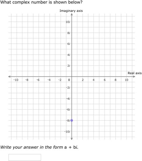 Graphing Complex Numbers - Worksheets Library