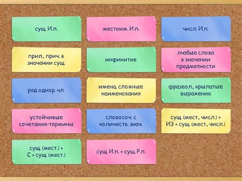 подлежащее - Перевернуть плитки