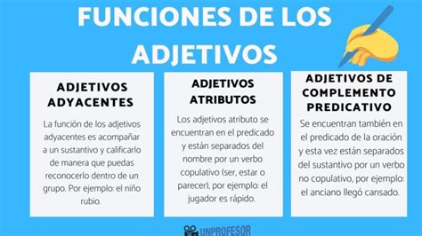 Descubre los adjetivos calificativos definición y ejemplos