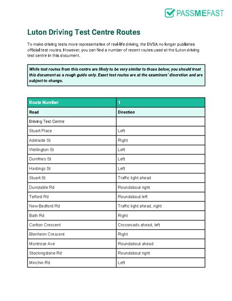 Luton Driving Test Routes Luton Driving Test Centre Routes To Make