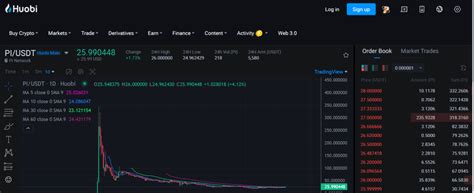 Pi Coin Price Prediction As Pi Network Launches Social Platform