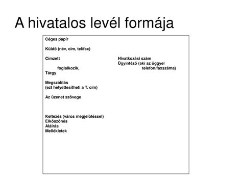 Ppt A Hivatalos Levél Powerpoint Presentation Free Download Id5559287