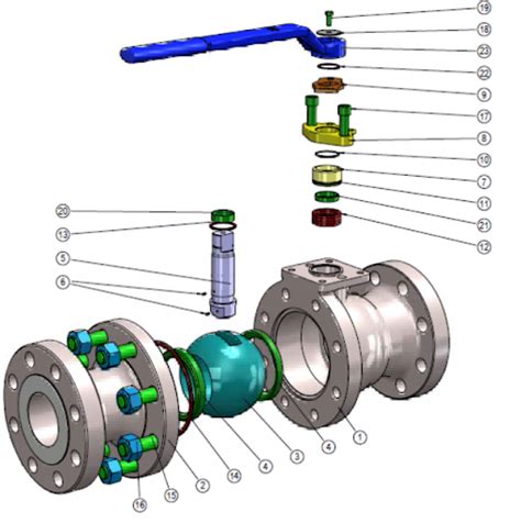 Split Body Ball Valve Soft Or Metal To Meta Seats Kinvalve