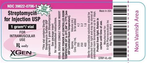 Streptomycin Alchetron The Free Social Encyclopedia