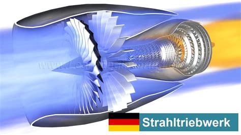 Strahltriebwerk Wie Funktioniert Es Youtube