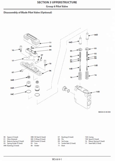 Hitachi Zx U A Mini Excavator Service Repair Manual