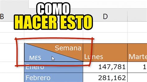 Aprende A Dividir Una Celda En Diagonal En Excel Excelmaniacs The