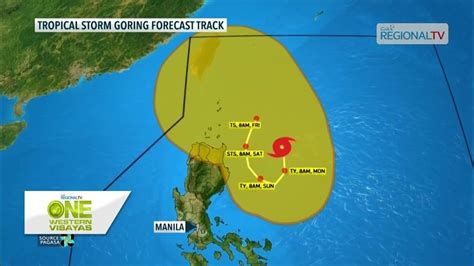 One Western Visayas Bagyo Goring Posible Pa Nga Mangin Super Typhoon