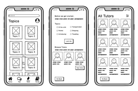 Sự Khác Biệt Giữa Wireframe Mockup Và Prototype Bạn Chưa Biết