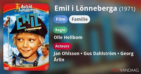 Emil i Lönneberga (film, 1971) - FilmVandaag.nl