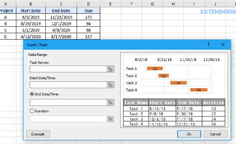 Excel Gantt Chart Template Conditional Formatting Example Of Spreadshee