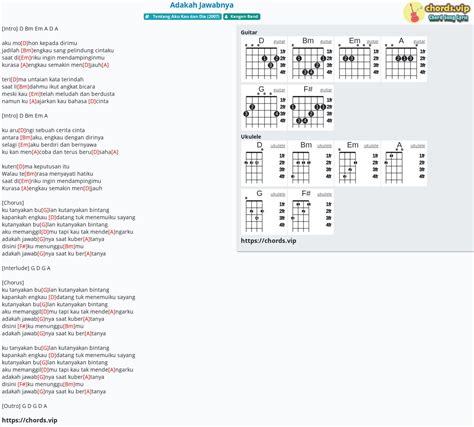 Chord: Adakah Jawabnya - Kangen Band - tab, song lyric, sheet, guitar ...