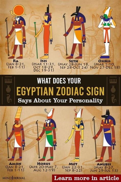 Egyptian Astrology: What Your Egyptian Zodiac Sign Says About Your ...