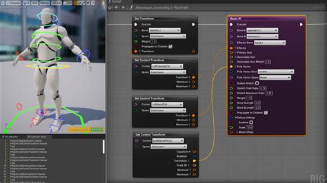 Animating Characters And Objects Unreal Engine Documentation