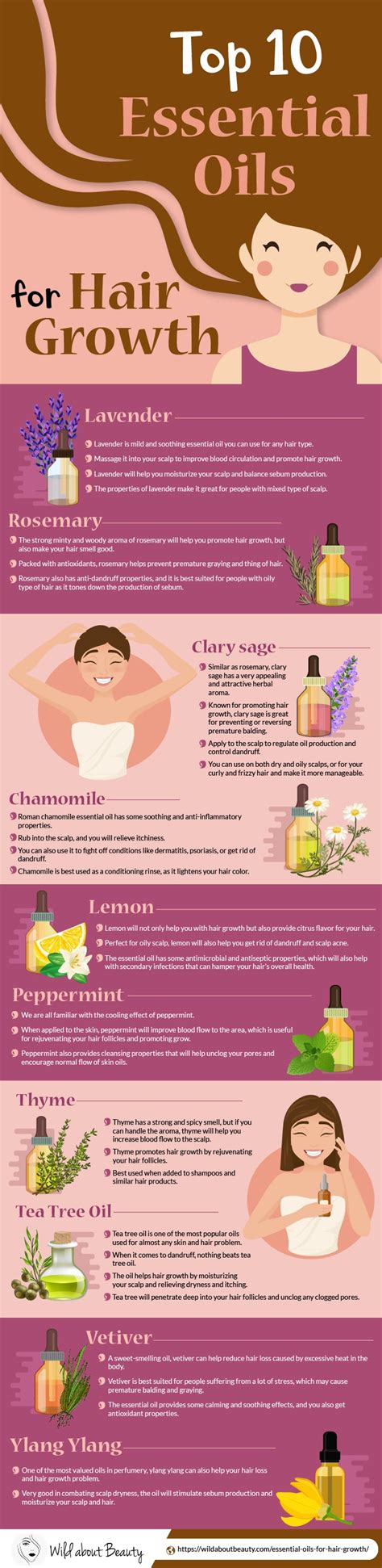 Top 10 Essential Oils For Hair Growth