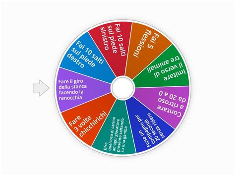 Gioco Dell Oca Ortografia Spin The Wheel