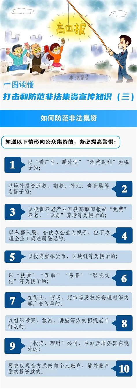 【普法宣传】一图读懂 打击和防范非法集资宣传知识 澎湃号·政务 澎湃新闻 The Paper