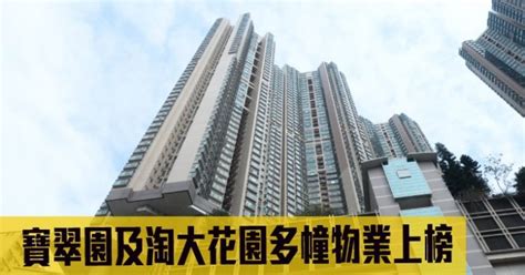 最新確診大廈｜寶翠園及淘大花園多幢物業上榜 星地產