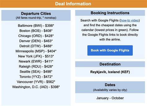 Cheap Flights for 2023: Flight Deals for a Trip This Year