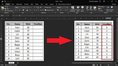 Tutorial E Moora Merubah Nilai Menjadi Predikat Secara Otomatis Di Ms