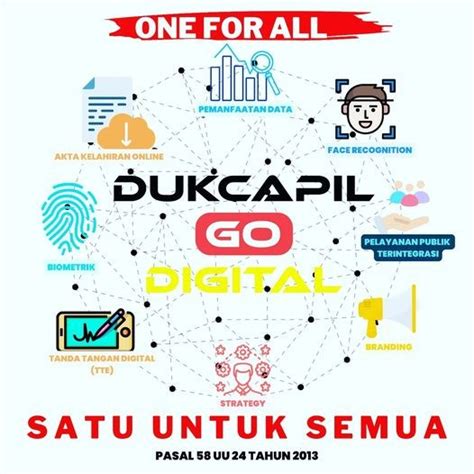 SATU UNTUK SEMUA DUKCAPIL GO DIGITAL