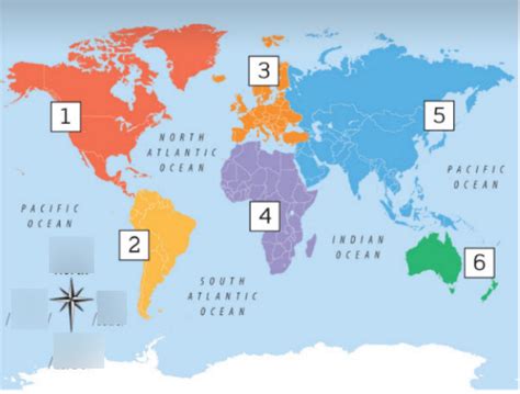 Continents Diagram Quizlet